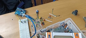 Laboratoria przyszłości - raport marzec-czerwiec 2024