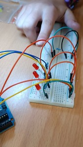 Laboratoria przyszłości - raport marzec-czerwiec 2024