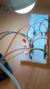 Laboratoria przyszłości - raport marzec-czerwiec 2024