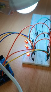 Laboratoria przyszłości - raport marzec-czerwiec 2024