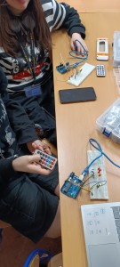 Laboratoria przyszłości - raport marzec-czerwiec 2024